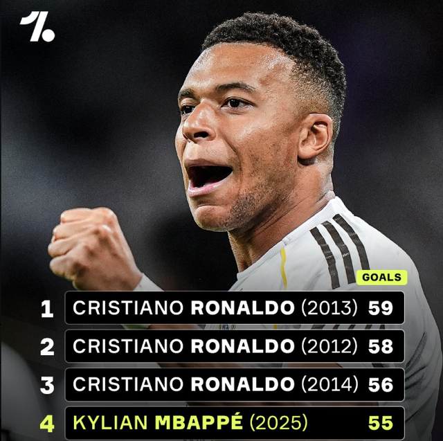 欧冠积分榜：拜仁、阿森纳、国米全胜领跑，下轮前二直接对话（欧冠积分形势：拜仁、阿森纳、国米全胜领跑，下轮前二正面对决）